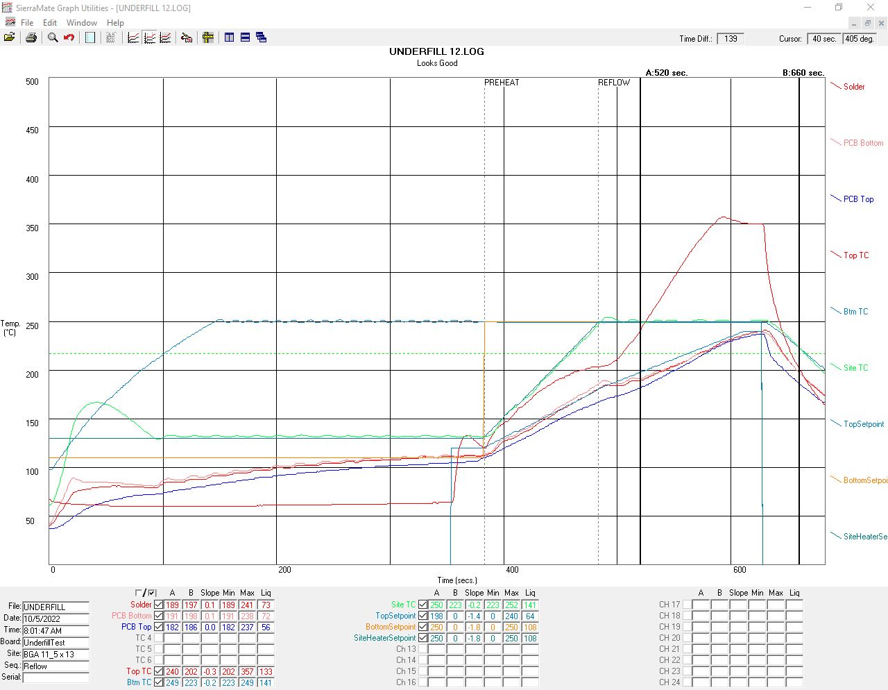 VJ Electronix Support Services